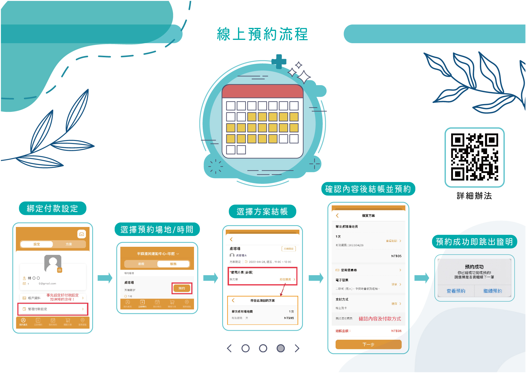 樓層設施介紹