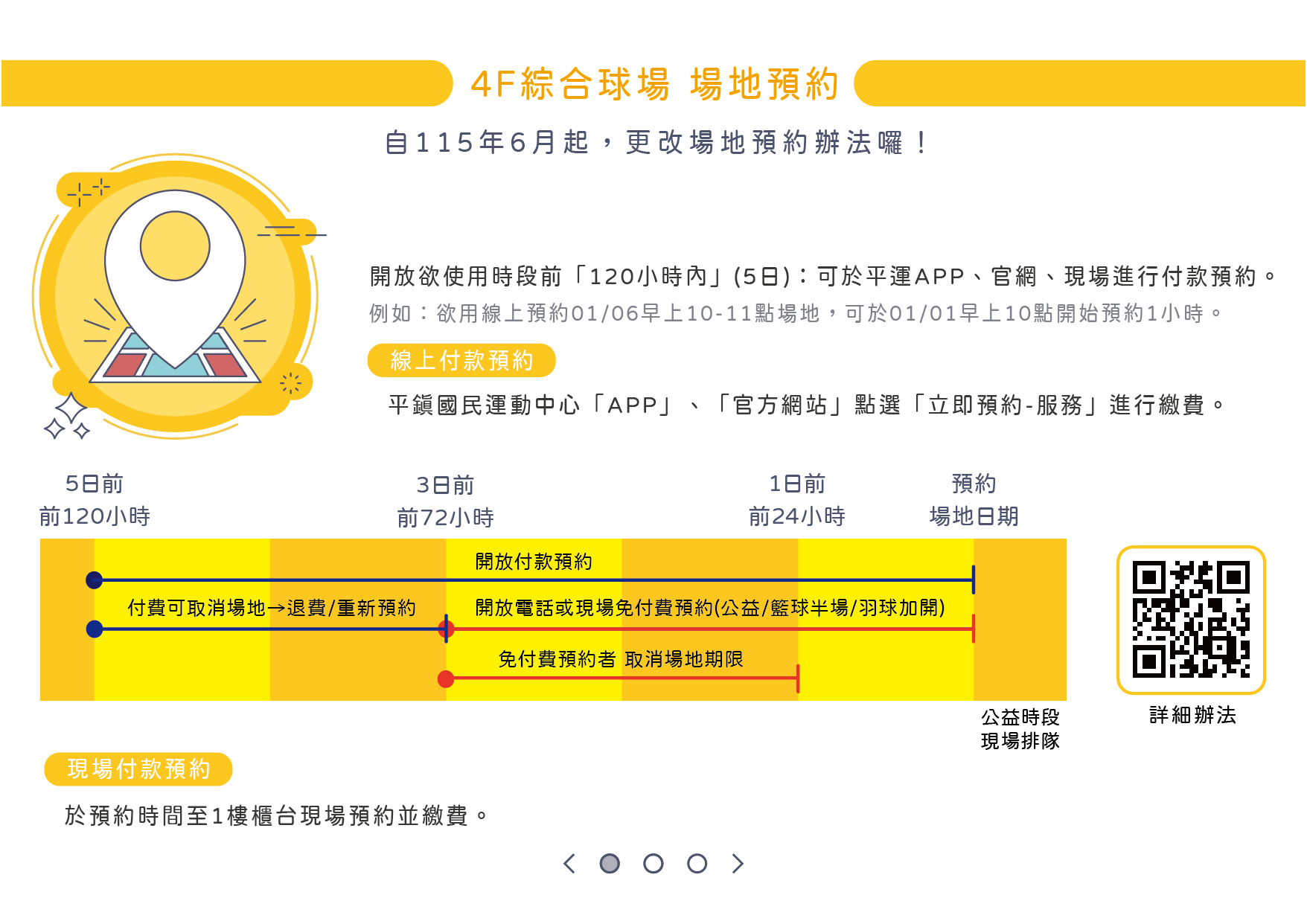 樓層設施介紹